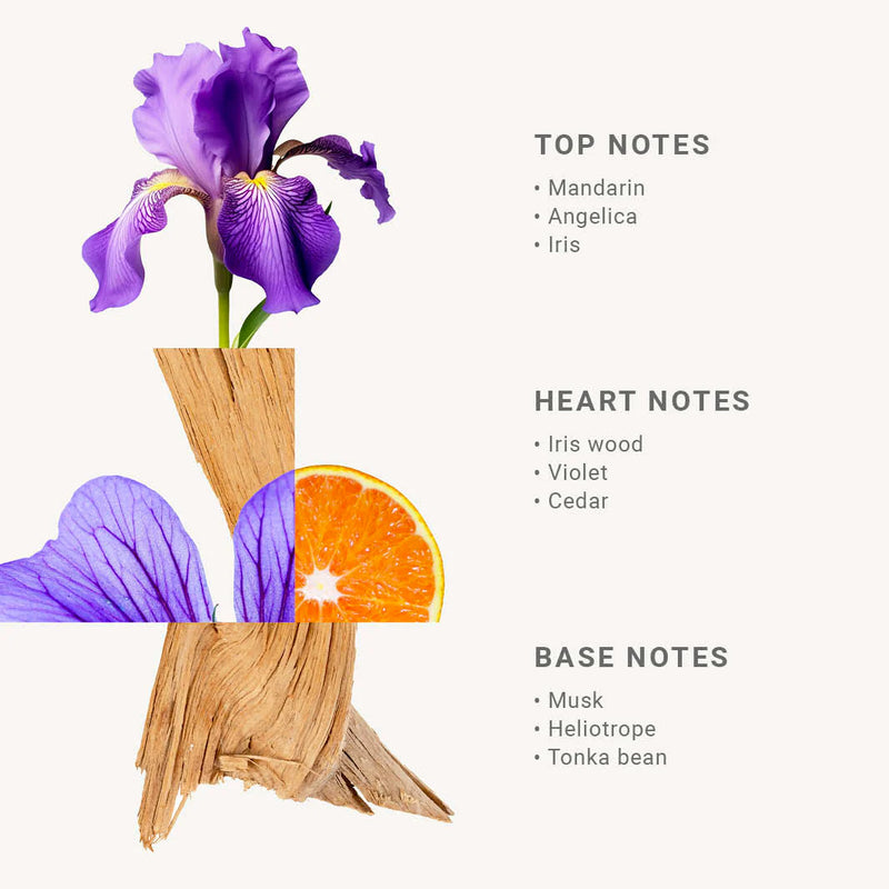 Eau de toilette roll-on - Blooming Iris