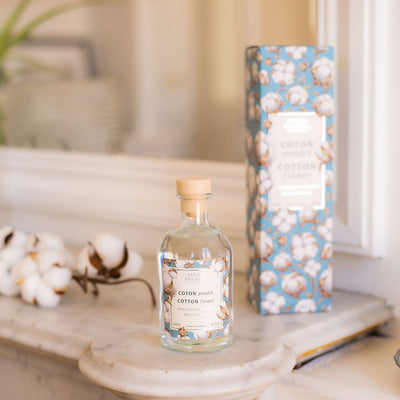 Room Spray - Cherry Blossom Fragrance