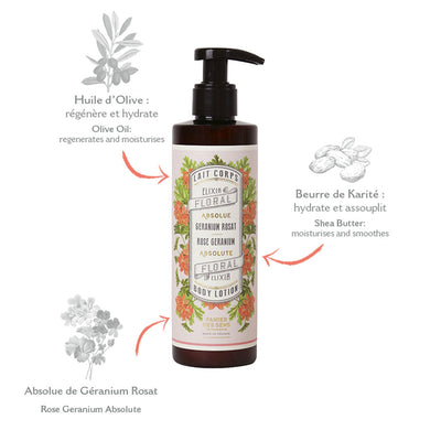 Body lotion - Rose Geranium