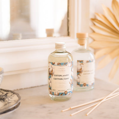 Room Spray - Cherry Blossom Fragrance